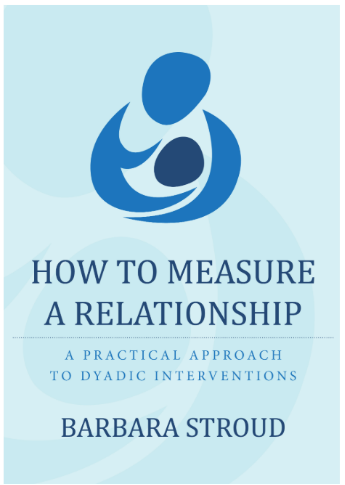 How to Measure a Relationship
